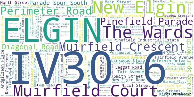 A word cloud for the IV30 6 postcode